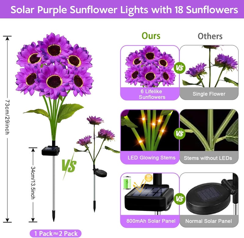 SANDECO Solar Sunflower Lights Outdoor Garden Decor, 6 Pack Solar Purple Flowers Lights with 18 Sunflowers, Waterproof Fall Decor Stake Decorative Light Auto ON/Off for Garden Yard Patio, Gift for Women - Image 2